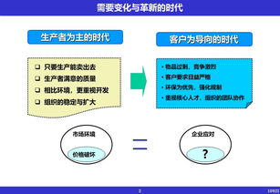 現代企業管理經營革新 理念、路徑與實踐