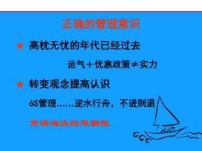 現(xiàn)代6S企業(yè)現(xiàn)場管理 打造高效、精益、安全的管理精品