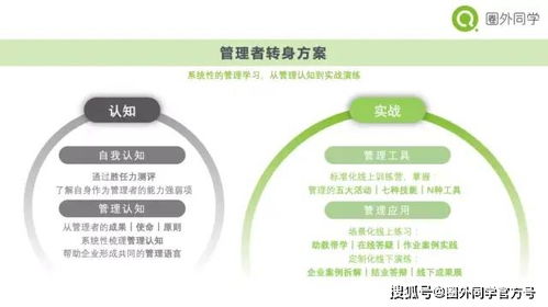破界賦能 圈外企業(yè)發(fā)布職場導航系列產(chǎn)品，助力每個人的職業(yè)發(fā)展新航程