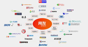 企業(yè)管理混亂，不妨試試這款系統(tǒng) 工作輕松，管理簡單